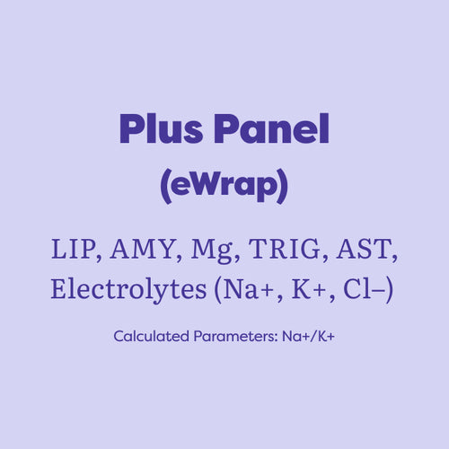 A light lavender graphic with dark purple text reading 'Plus Panel (eWrap)' and listing tested nutrients and calculated parameters including electrolytes.