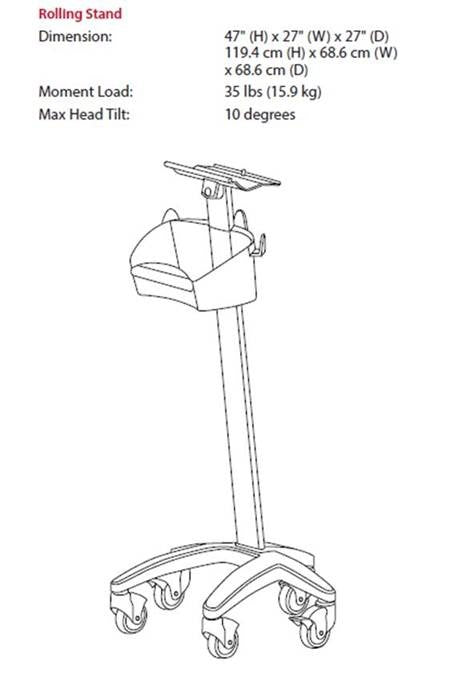 Rolling Stand with Quick Release Mount